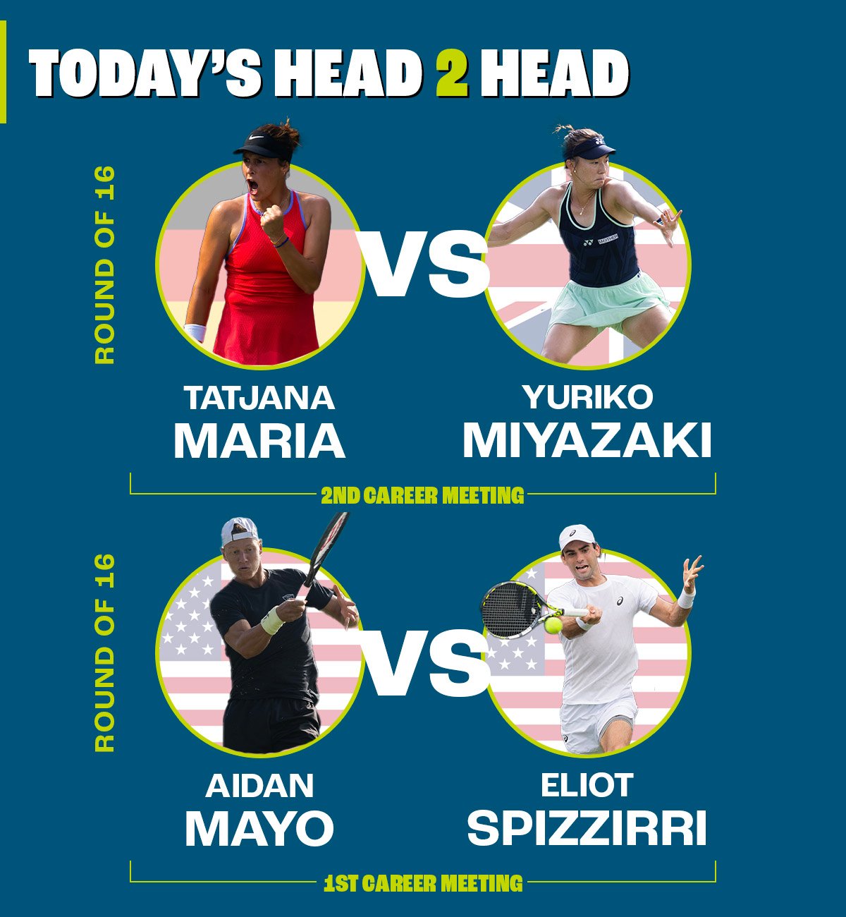 07-09-Head-to-Head