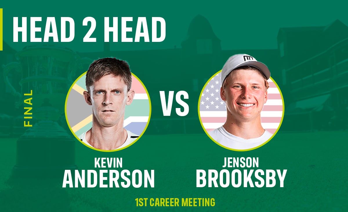 Head 2 Head