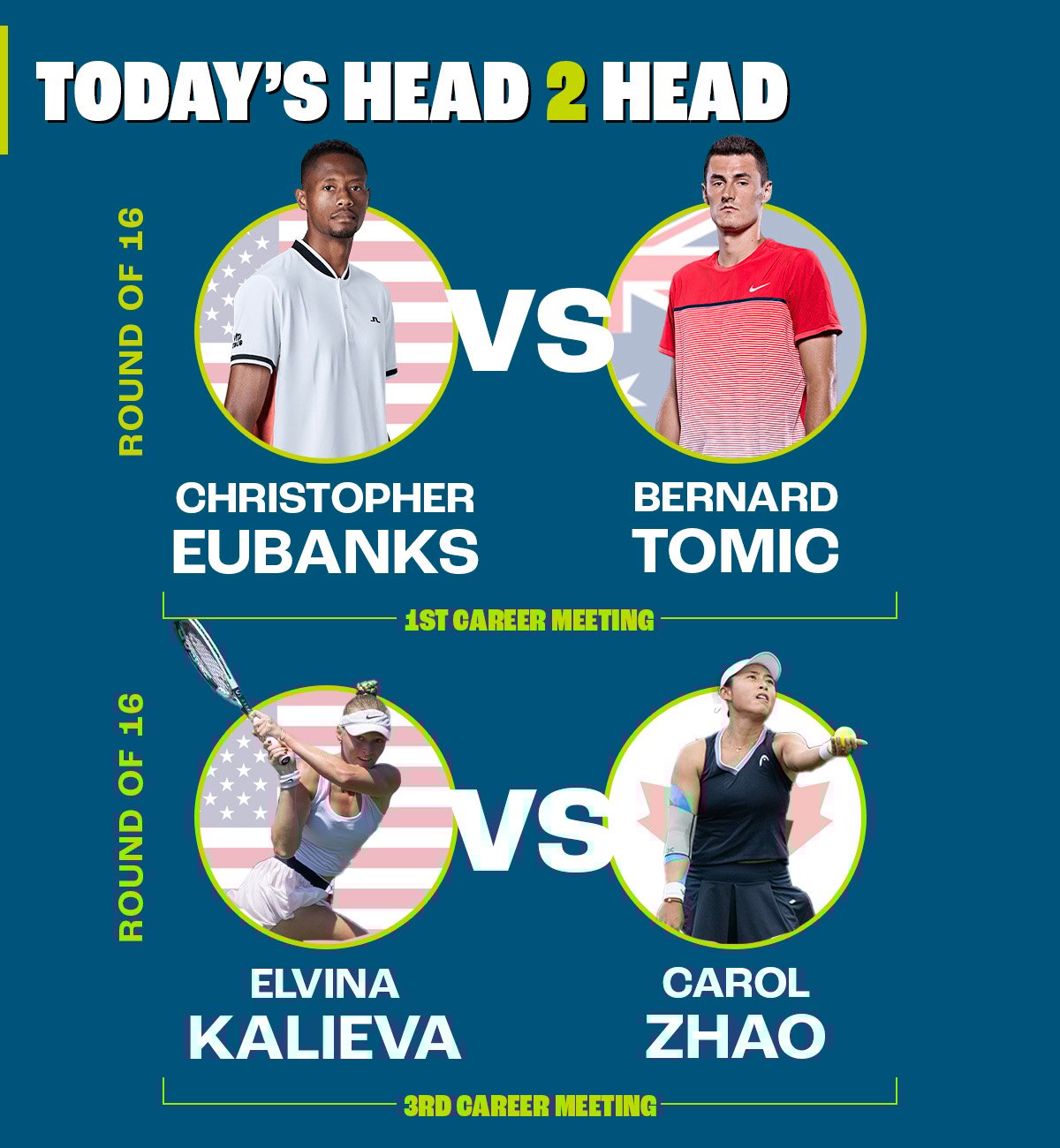 2025 TMT - 07-10-Head-to-Head