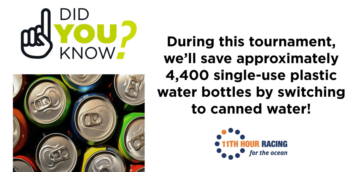 2025 TMT - DYK - Sustainability Fact - Water Bottles