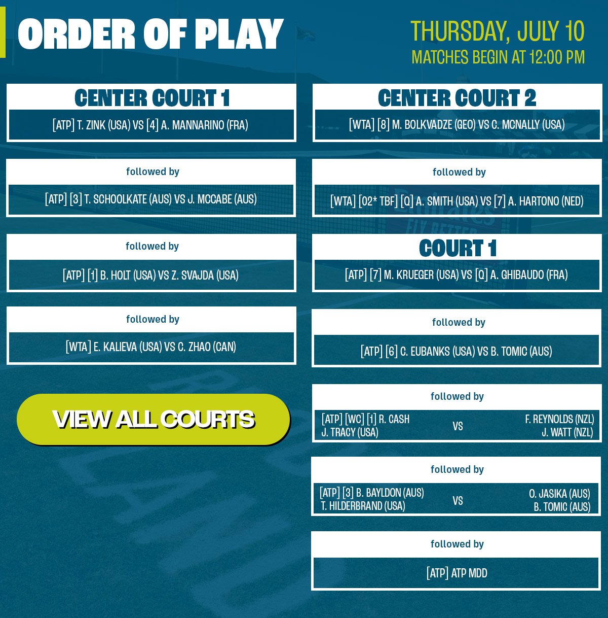 2025-TMT-July 8 Order of Play