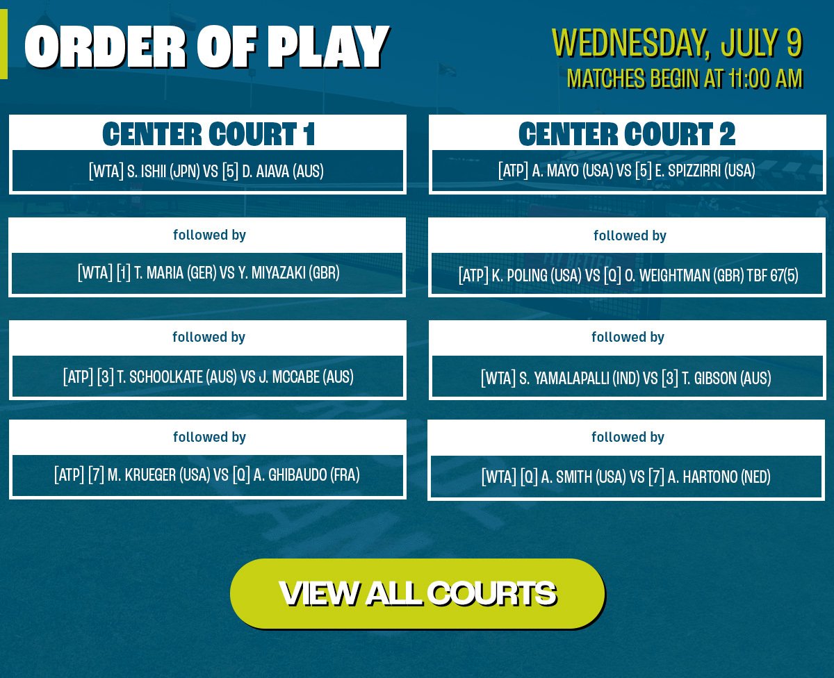2025-TMT-Order of Play 0709