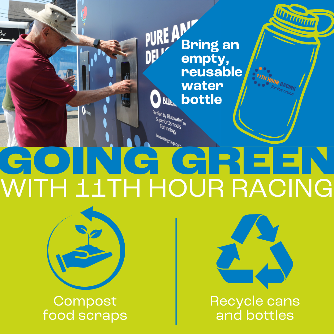 Going Green with 11th Hour